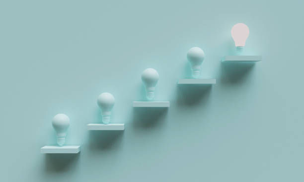 外观专利申请多久，美国外观专利申请需要多长时间？